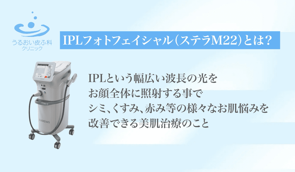IPL治療の施術動画 1を再生